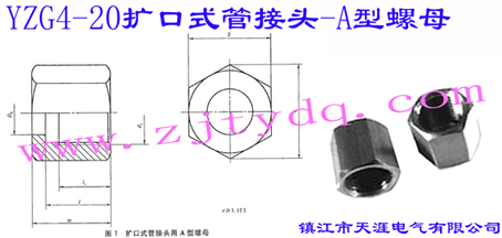 YZG4-20 Uʽܽ^-ĸFlared Couplings-Style A Nut