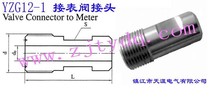 YZG12-1 ӱy^Vavle Connector to Meter