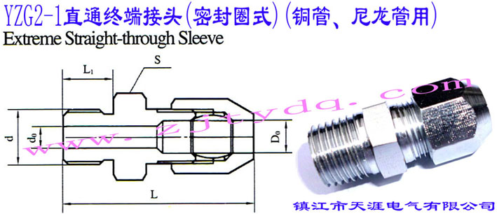 YZG2-1ֱͨK˽^ܷȦʽ~ãExtreme straight-through sleeve