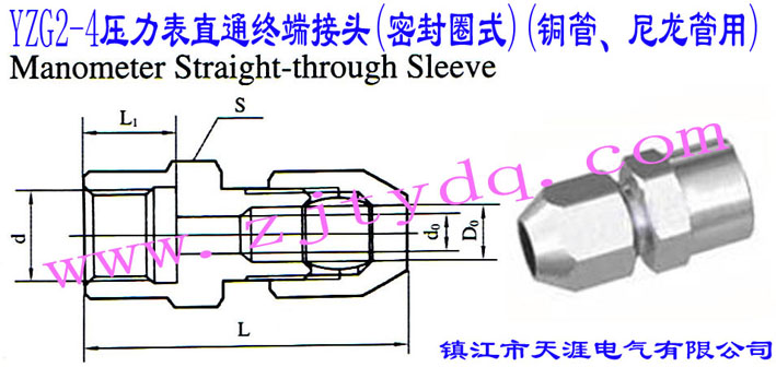 YZG2-4ֱͨK˽^(ܷȦʽ)(~)Manometer Straight-through Sleeve