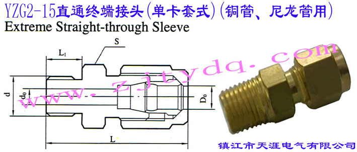 YZG2-15ֱͨK˽^(οʽ)(~)Extreme Straight-through Sleeve